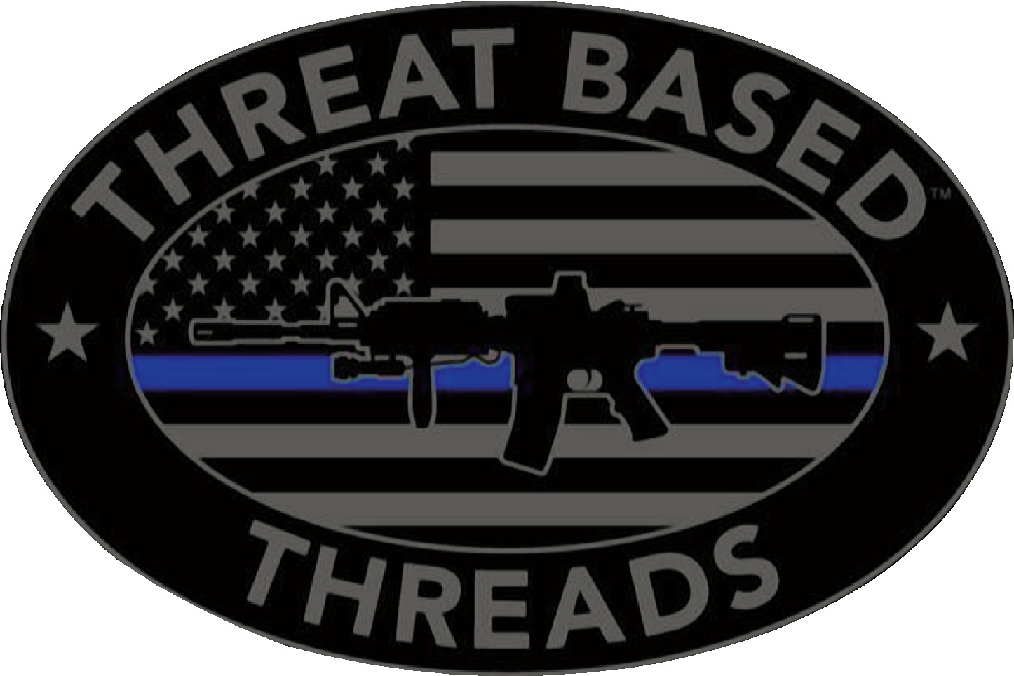 Threat Based