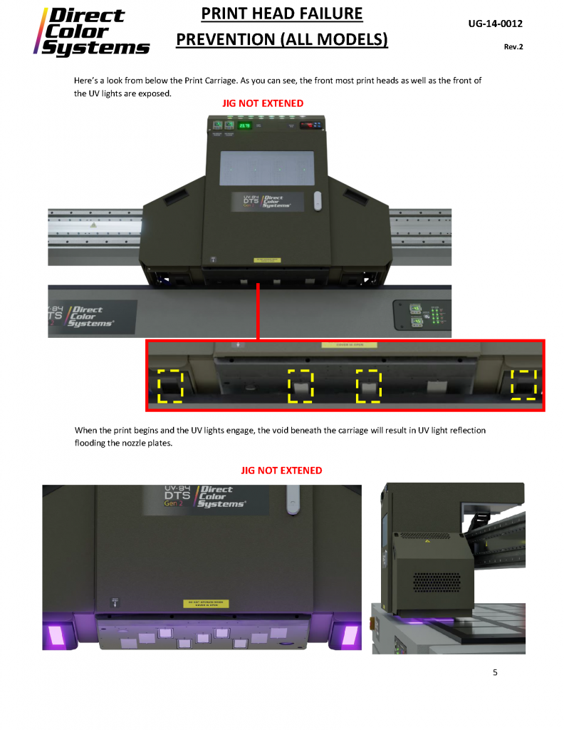 Image of Jig extension below the cartridge