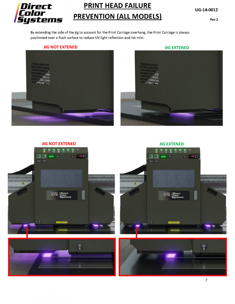 Images of of jig extension and not extended on lit up printer